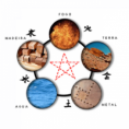 /album/cinco-eelementos/acupuntura-1-png/